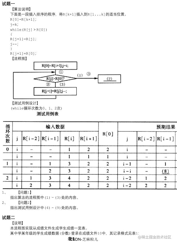 01中级软件设计师下午试题模拟+答案详解_1.jpg