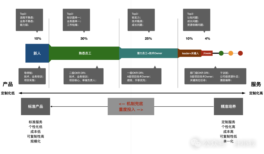 0a6c60c9f575debcd00d3608aad57a01.png