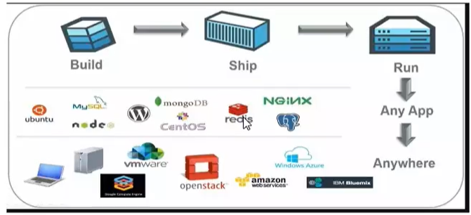 image-20210105162800322