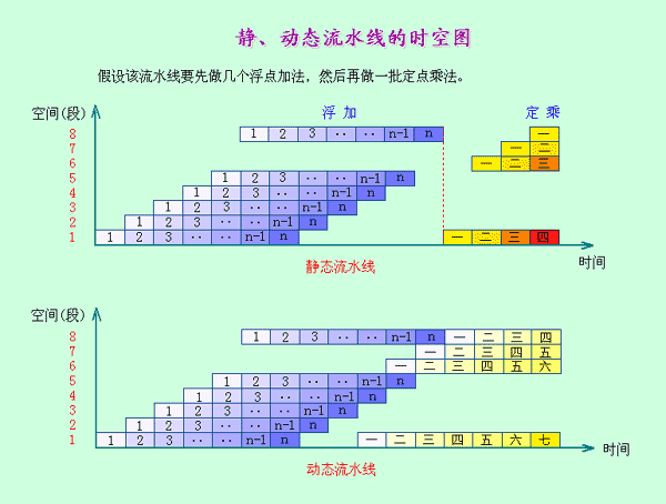 image-20210612133636231