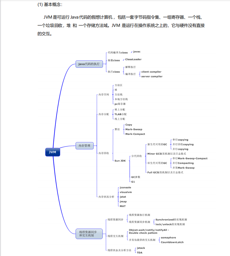 被嘲讽？金三银四阿里定级P8Java面试涨薪秘籍！全网已开源