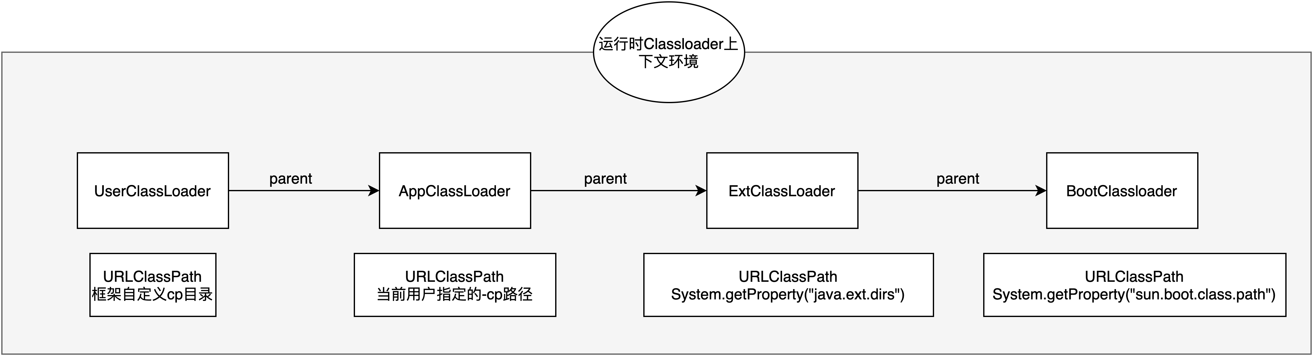 图 13