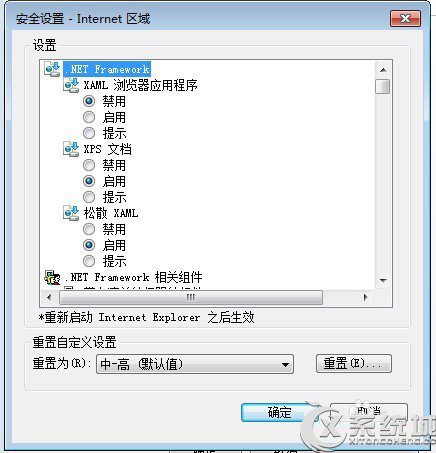 为什么网站总显示服务器不能创建对象,Win7系统下IE网页报错“Automation 服务器不能创建对象”怎么办？...