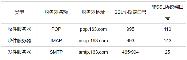 微信截图_20170611011441.png