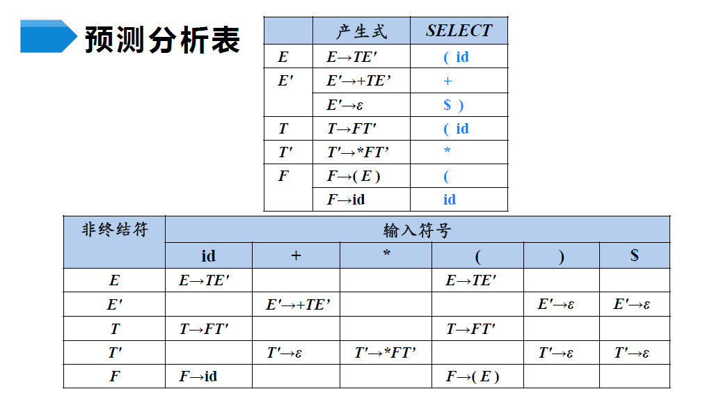 image-20210408111237762