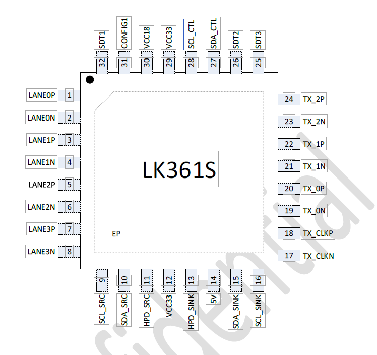 HDMI 2.0高速电平转换芯片——LK361S20「建议收藏」