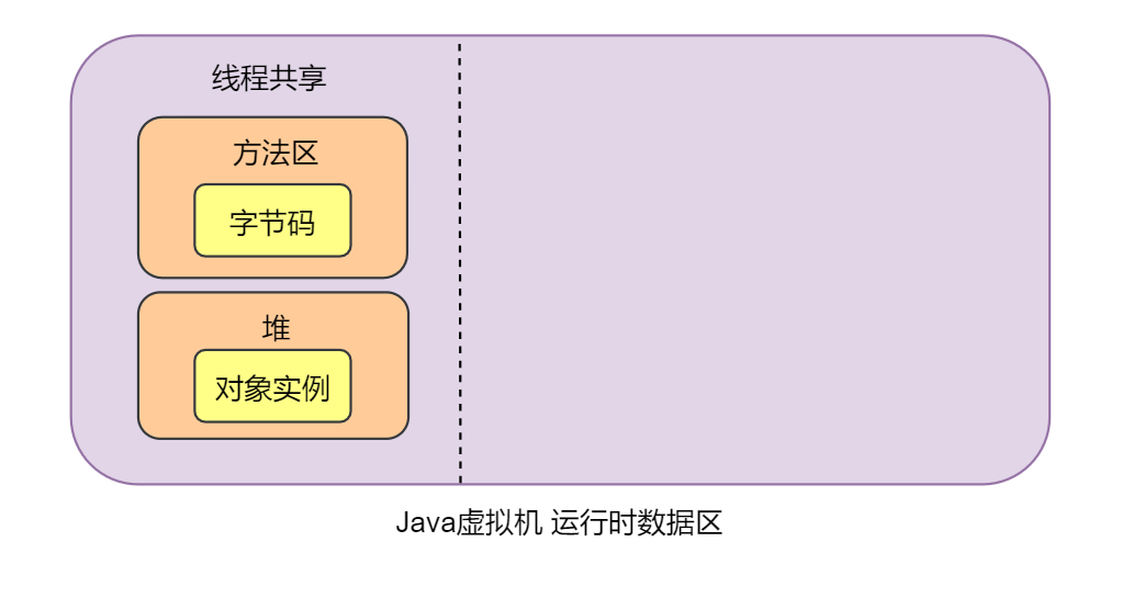 image-20220822133959251