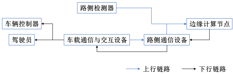 image-20221113140418472