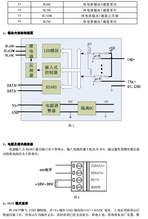 DAM-3028MA 8路隔离数字量输入 8路信号继电器输出 485通讯_485模块_05