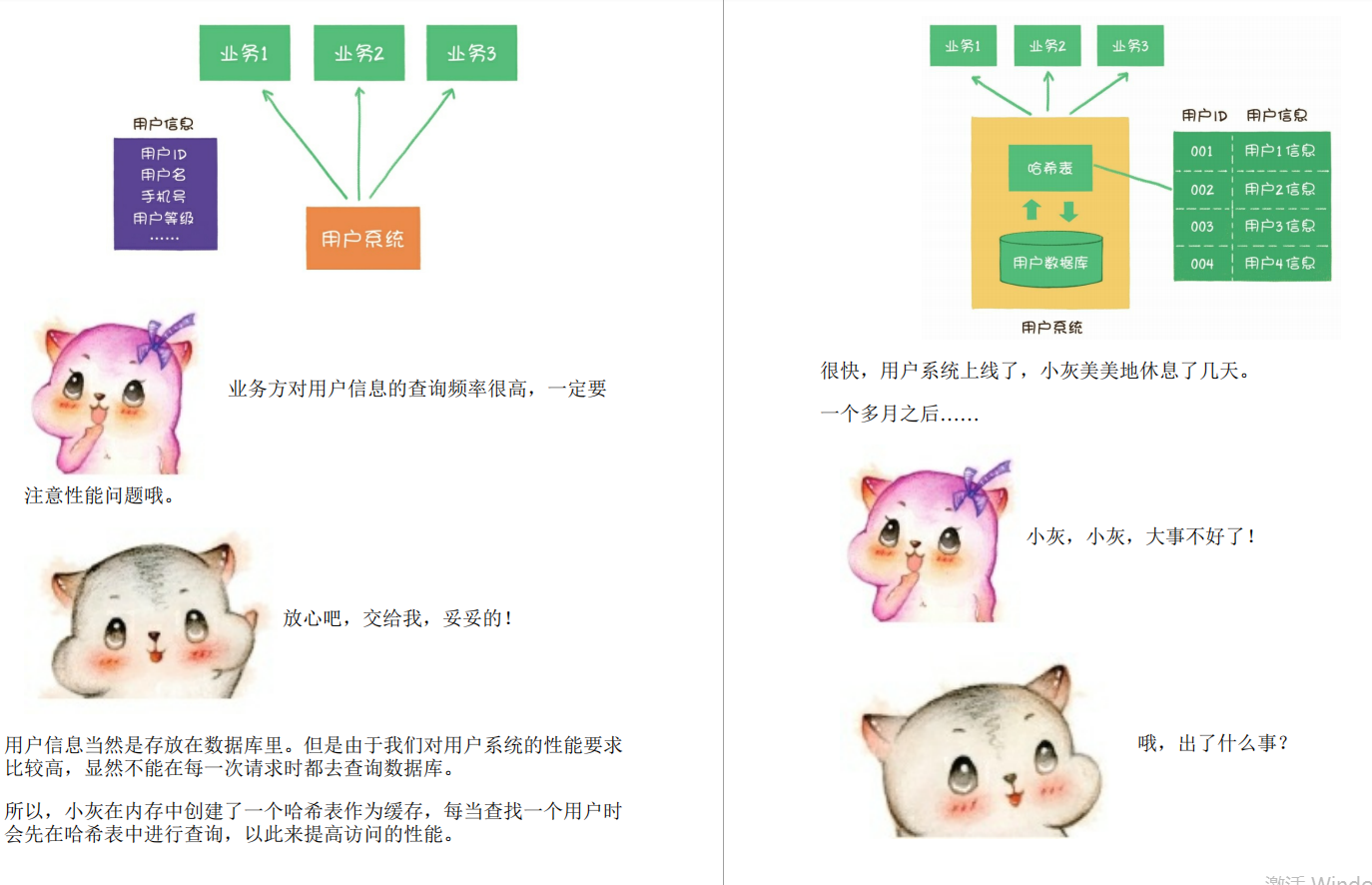 创新！京东T7开创“新算法宝典”，图文并茂，全新演绎，太酷了