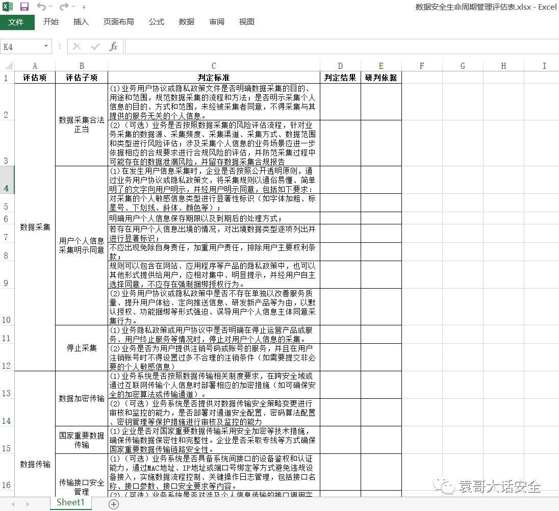 数据安全生命周期管理评估表、数据安全管理制度和数据安全评估报告范本_7.2数据安全技术能力配备评估表-CSDN博客