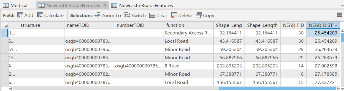 ArcGIS pro求点线最短距离Near