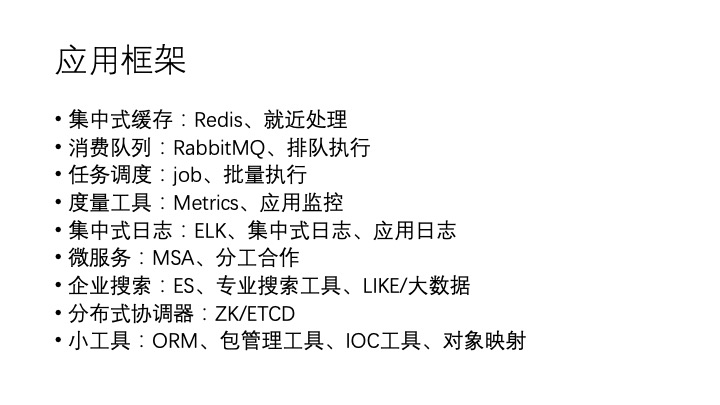 0a9c2af10f8501fc1dbc12d8eeb45a0e - 从技术体系到商业洞察，中小研发团队架构实践之收尾篇