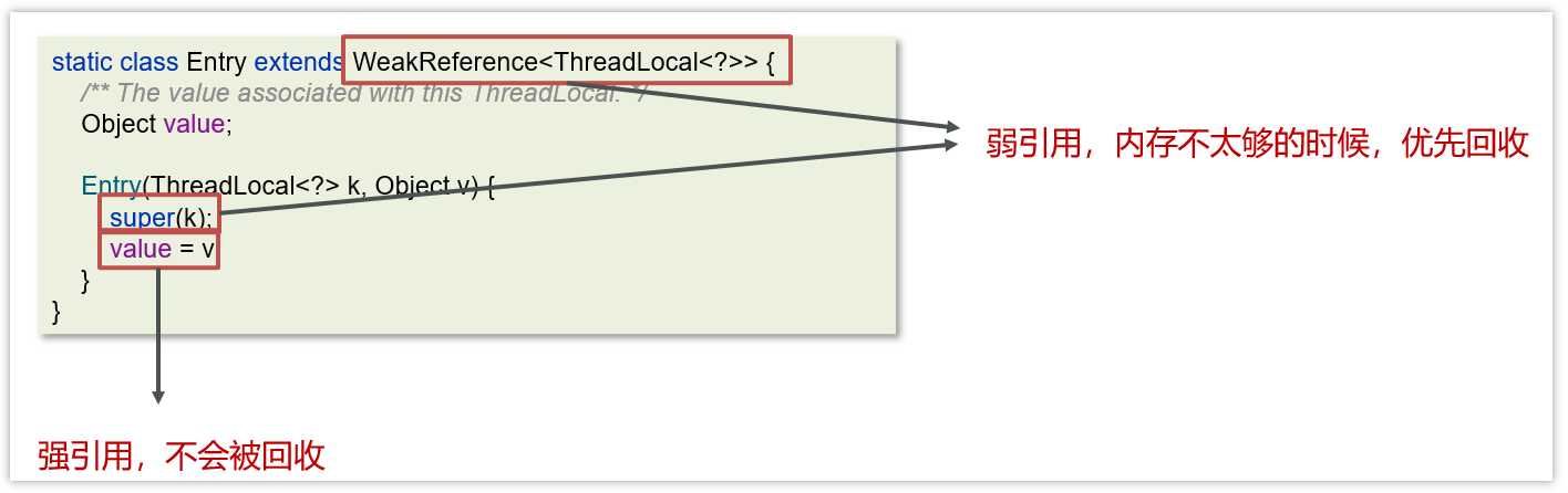 java面试题-并发编程基础