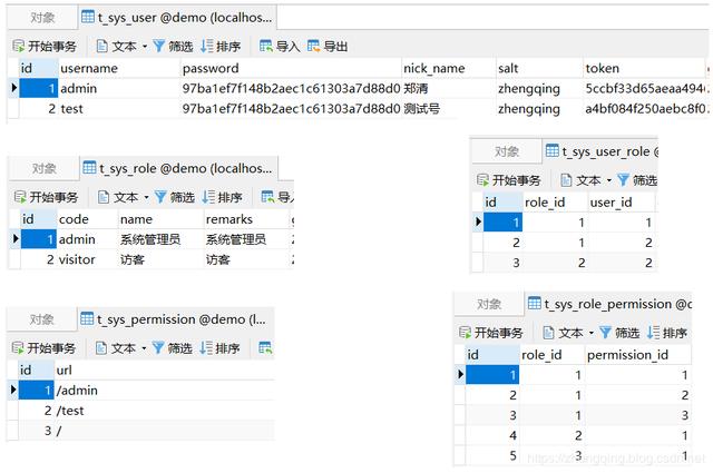 java 权限url权限_Spring Security 动态url权限控制（三）