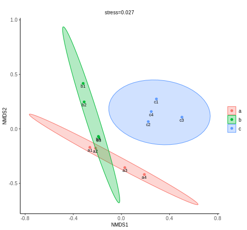 export-plot (8)