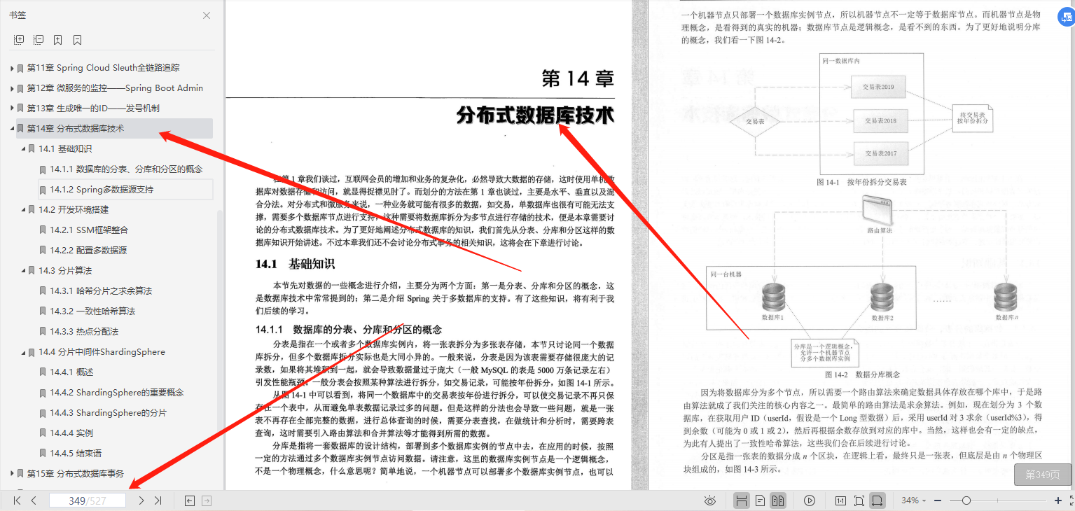 阿里P8結合企業真實需求講解微服務(分散式)系統開發進階筆記