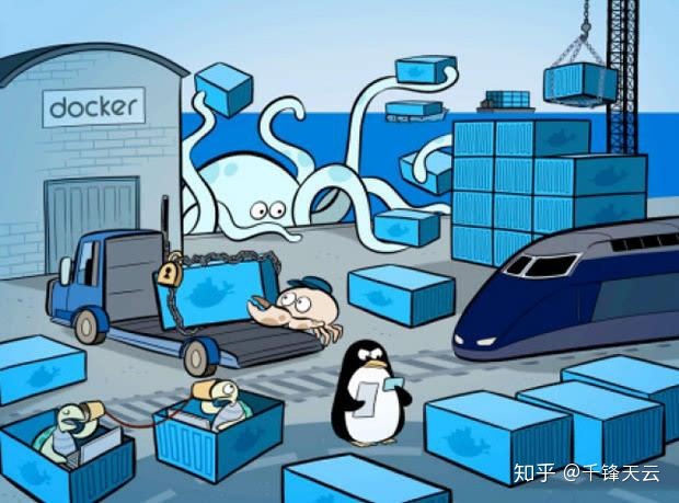 docker 虚拟机搭建mongodb一主一从一复制_云计算学习路线图素材课件：Docker容器应用场景分析...