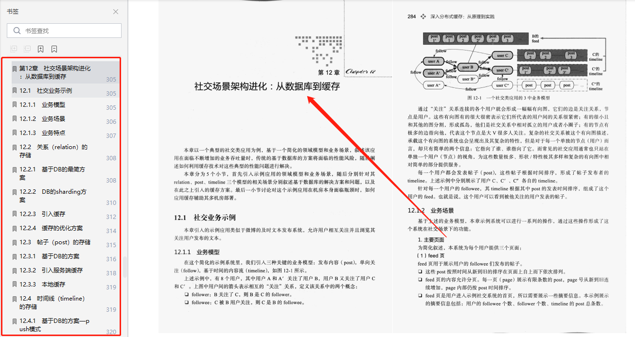 阿里大牛纯手撸深入分布式缓存笔记（基础+开源框架+应用案例）