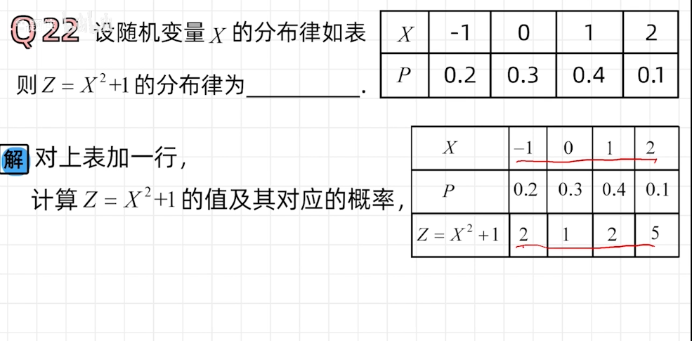 image-20211228162525151