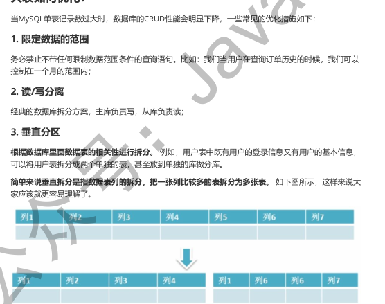 阿里p8大牛三年整理出全网最全的5万字的《Java核心知识手册》