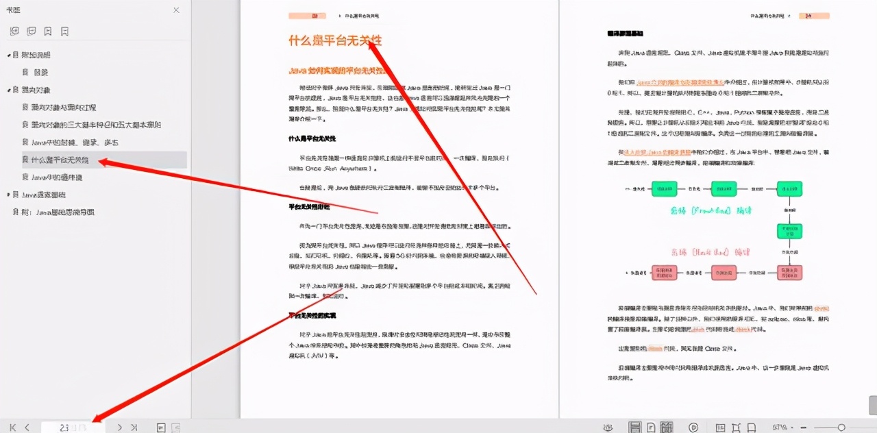 阿里技术专家编写的375Java成神之路基础版「附思维导图」