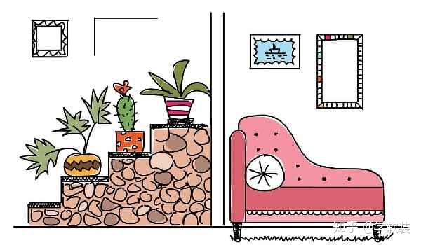 统一性的例子 0ac8bd2e6f629e3b9c9c4f1d83c1adc3.png