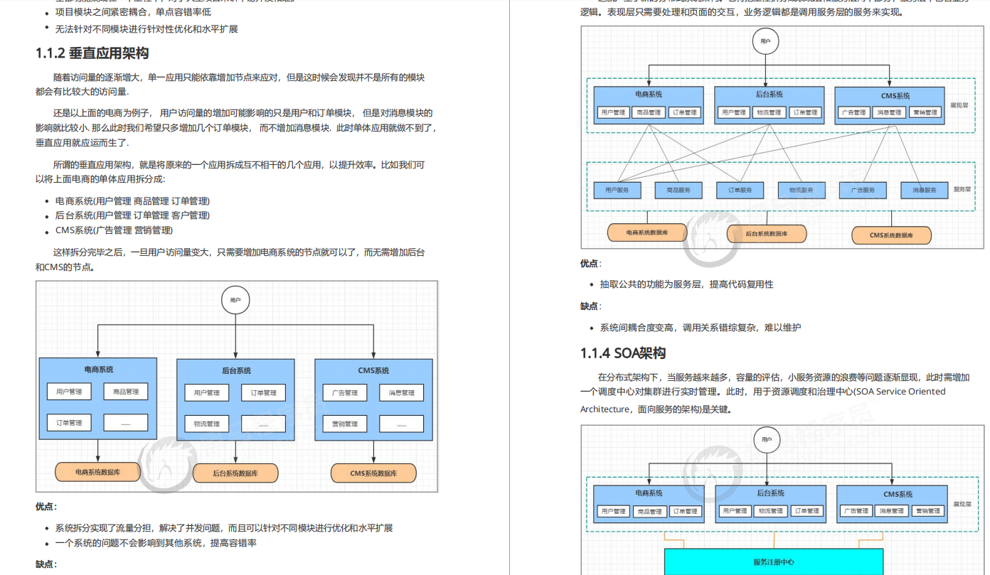 Baptism from the big guys! The whole network exclusive SpringCloud Alibaba study notes, too complete