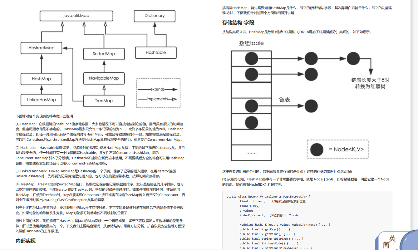 全靠阿里内部（珠峰版）Java面试笔记，成功拿下12家大厂offer