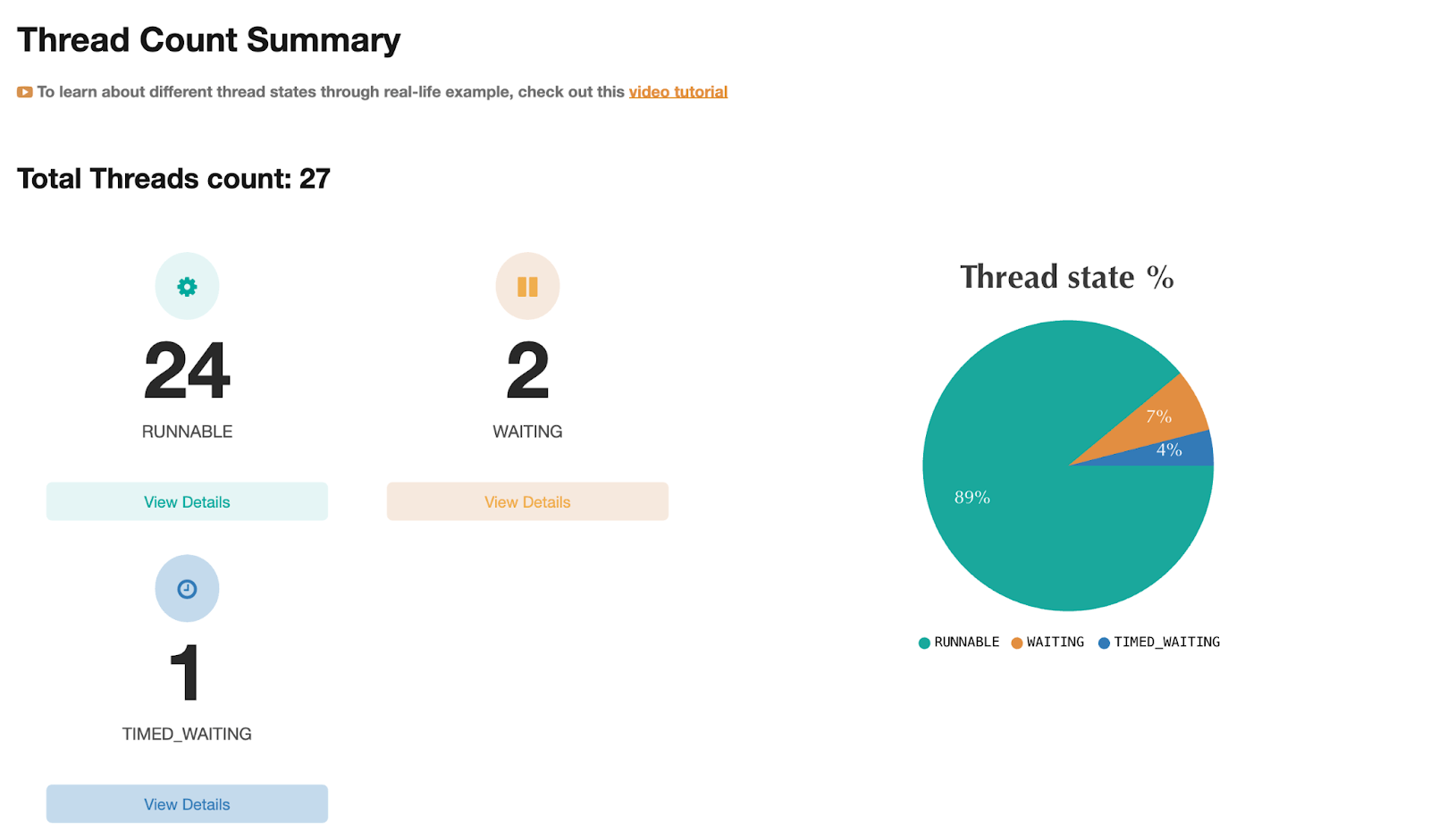 fastThread 报告摘要