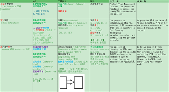 说明: C:\Users\ADMINI~1\AppData\Local\Temp\1625370397(1).jpg