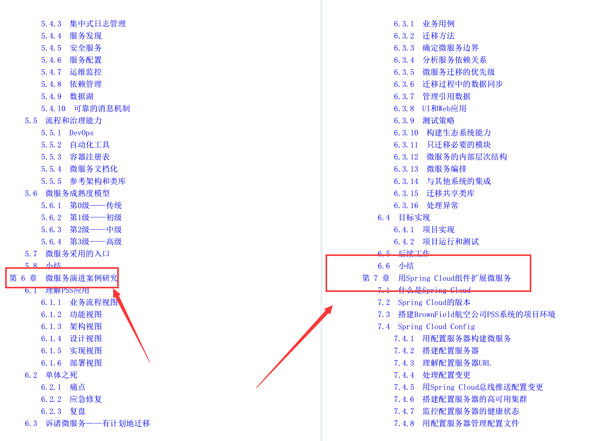 终于有大牛把Spring微服务架构设计整理成了500多页文档