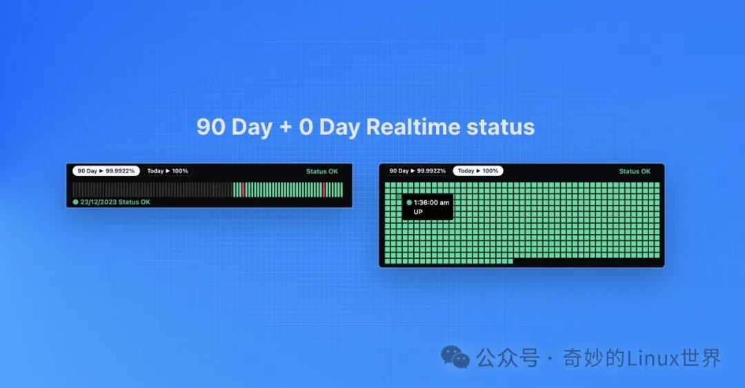 openai员工自曝996作息表网友真正的卷不需要强迫