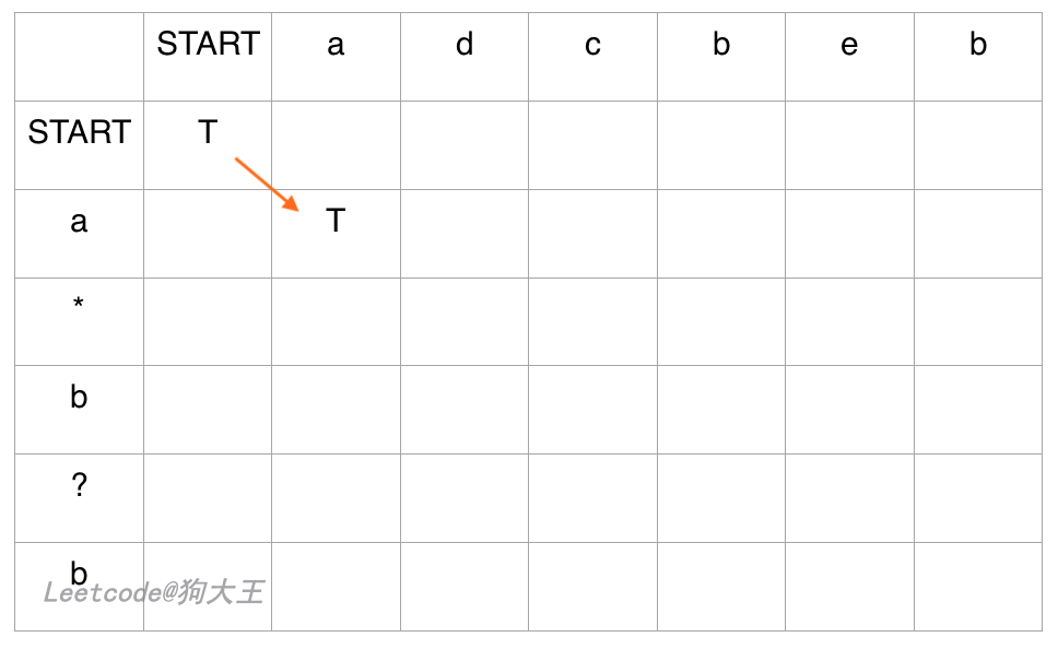 figure.1