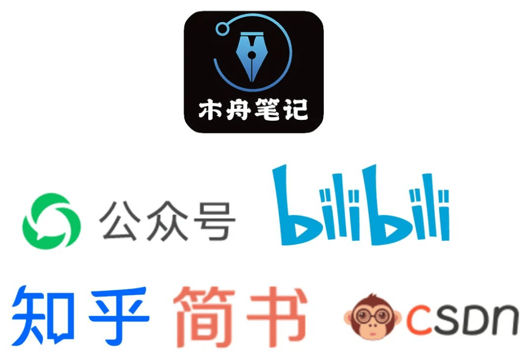 跟着 Nature 学作图 | 相关性热图（显示相关性散点图）