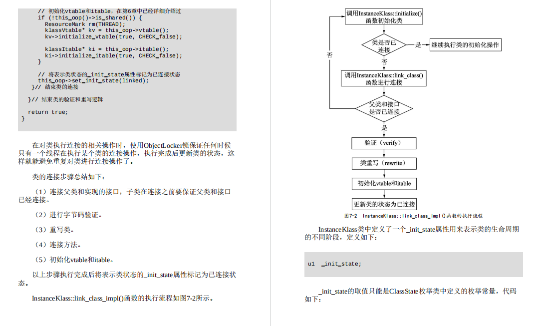 年薪百万阿里架构师分享深入剖析Java虚拟机文档（源码实例详解）