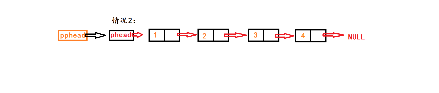 PushFront_2.gif