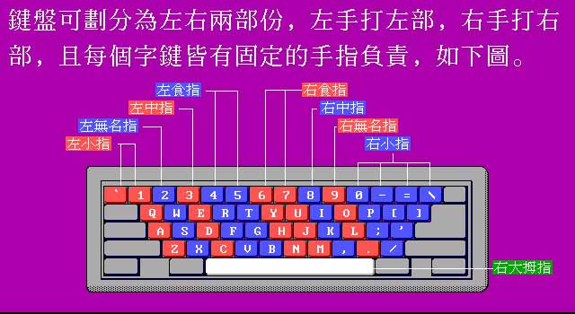 电梯键盘图解图片