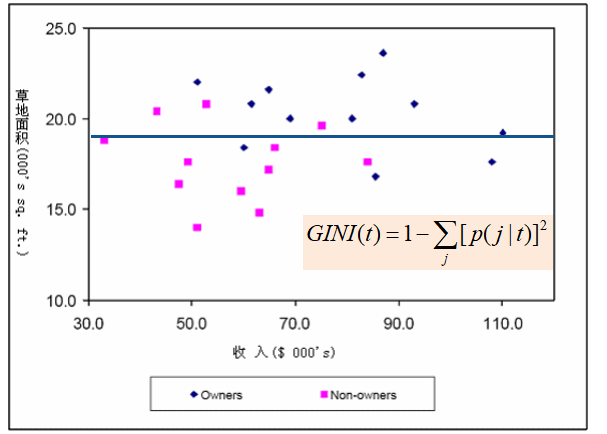 image-20220609173033369