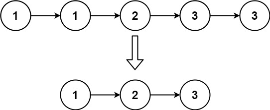 LeetCode:83. 删除排序链表中的重复元素 II(java) 保留一个重复的