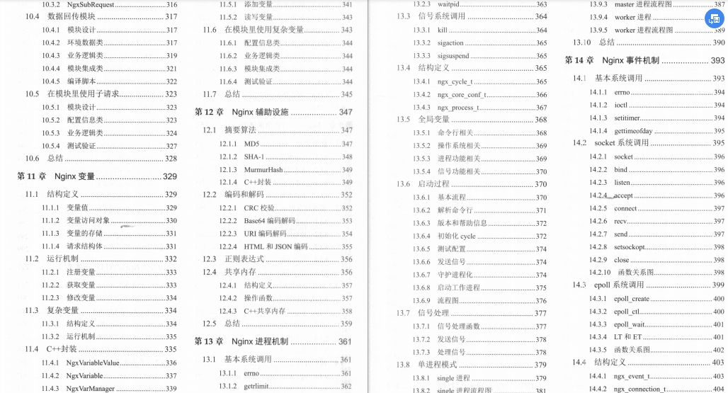 每个开发人员都值得拥有的一份Ngnix完全开发实战（PDF）