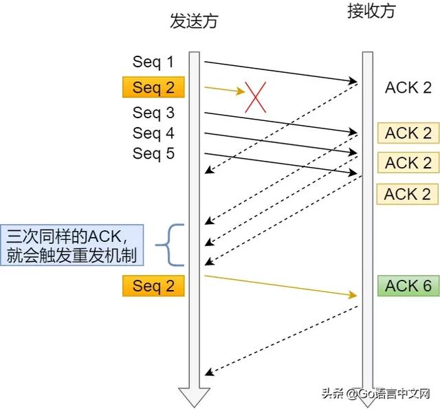 0af4899bde4fc765d3011c0b9a53a476.png