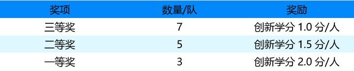 0b0323c4bc860337213b4b2be3dd37c0.png