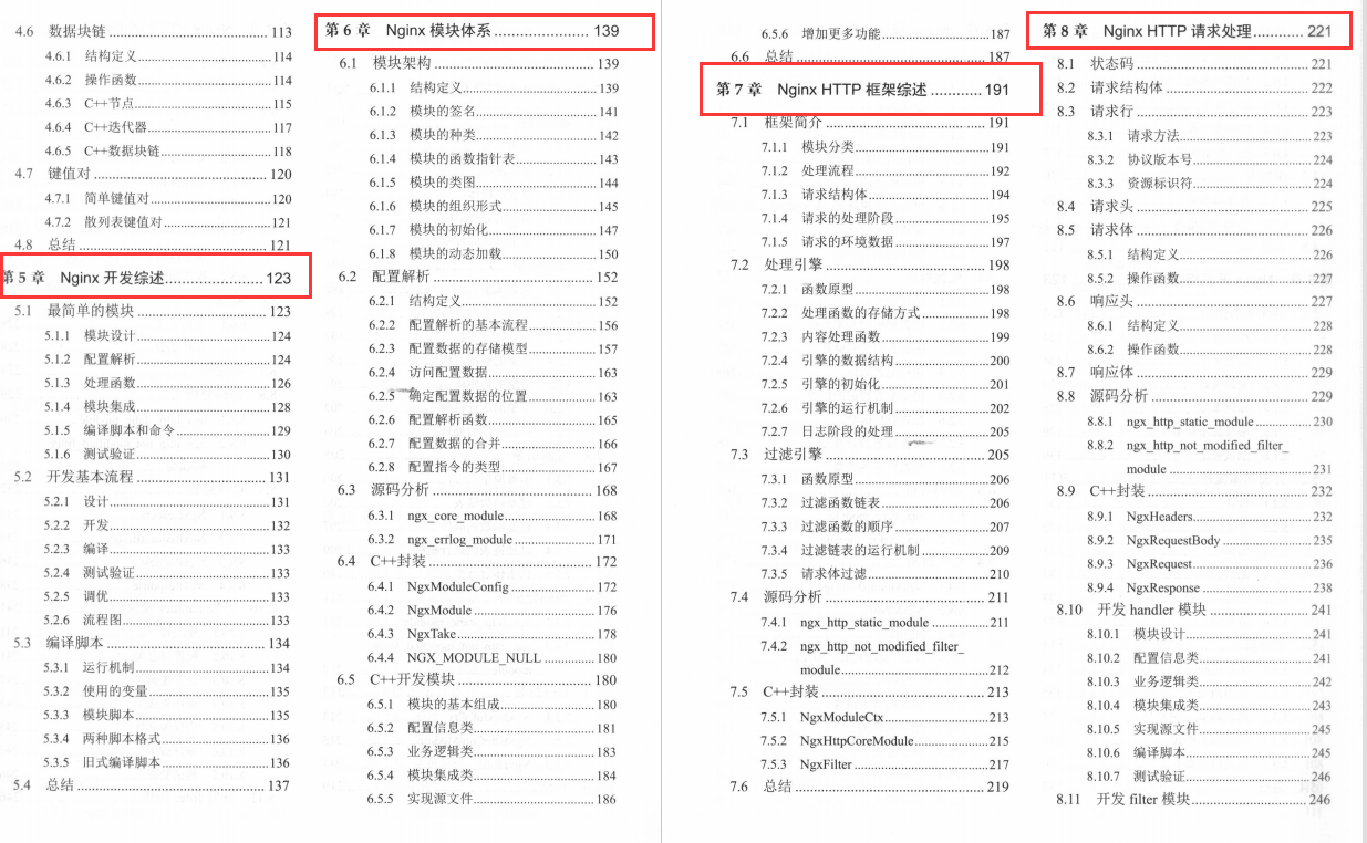 阿里内网惨遭开源的“顶级Nginx完全开发指南”，GitHub热榜首推