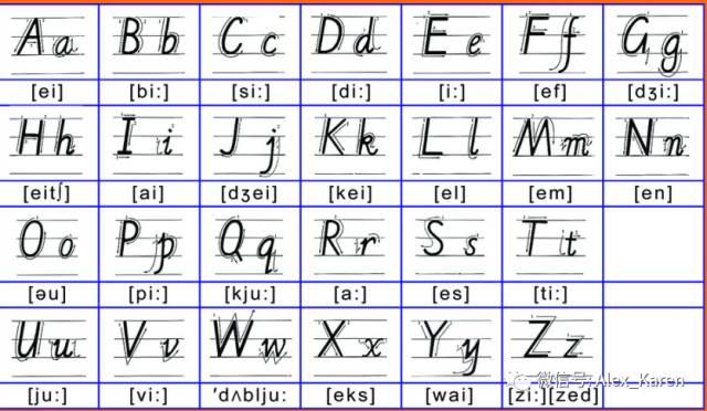 cdn英文的讀音音標26個英文字母的自然發音