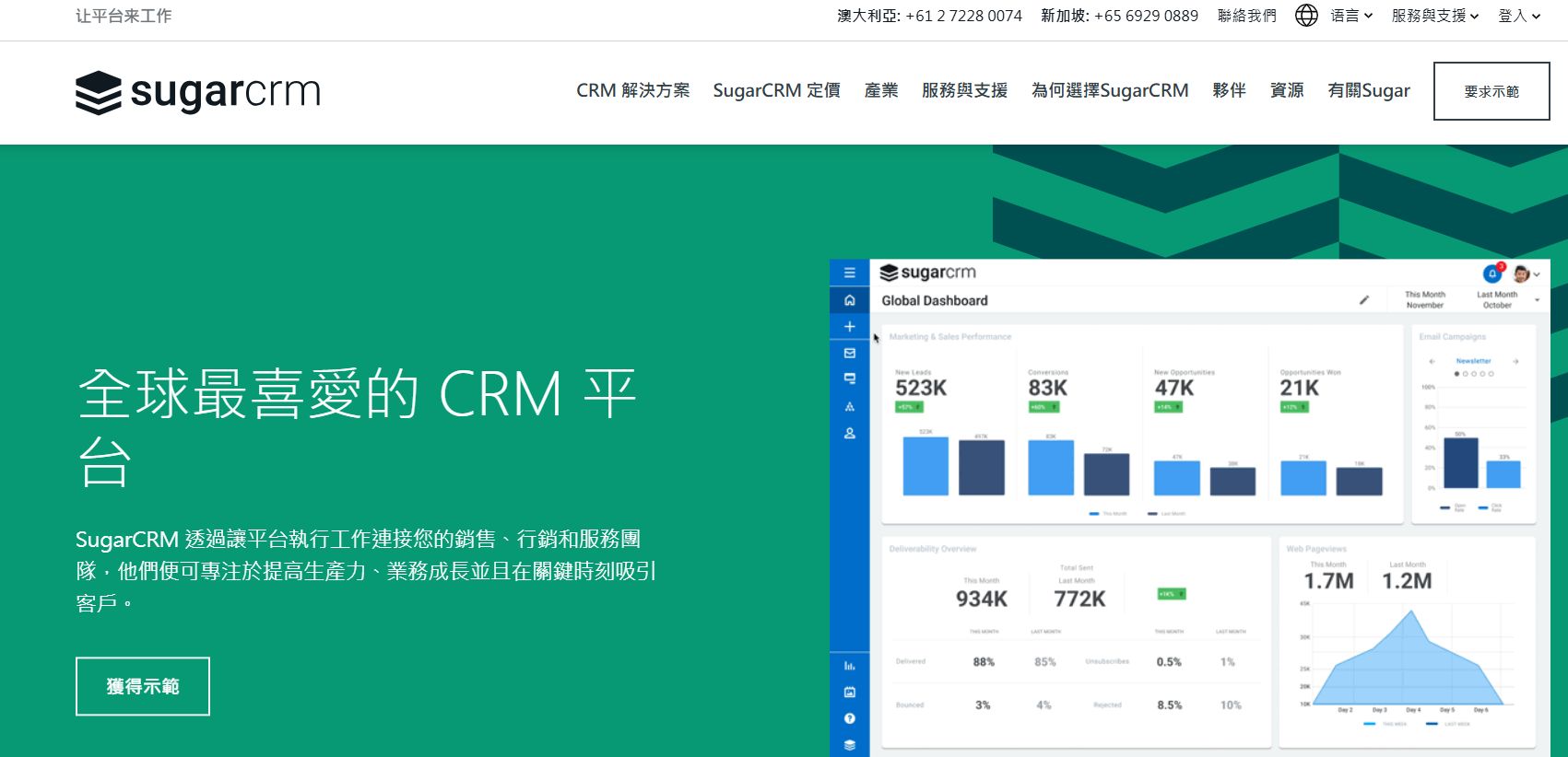 十大CRM系统对比：选出最适合你的工具