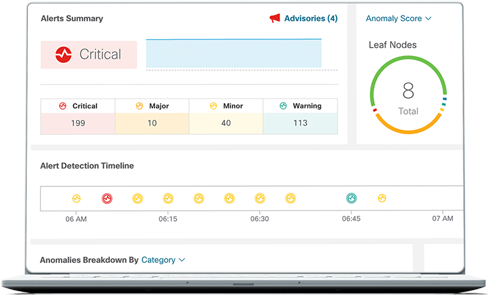 Nexus Dashboard 云管理软件让您高枕无忧 