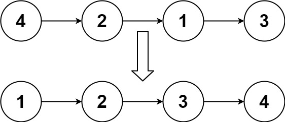 leetcode:排序链表(递归)