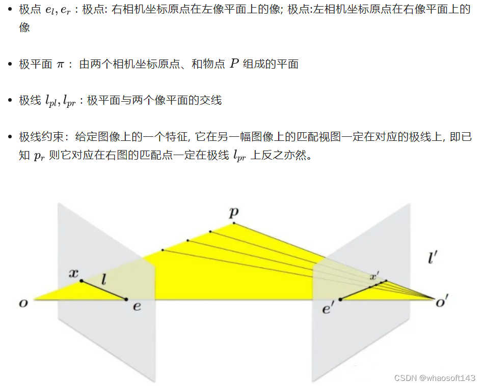 双目视觉中的极线校正_深度图_13