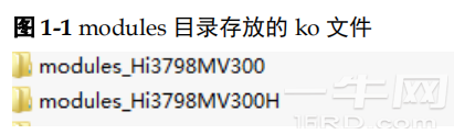 hi3798mv300是什么手机_海思Hi3798MV300/Hi3798MV310/Hi3798MV300H共升级包使用指南芯片手册...